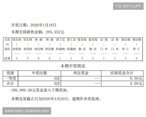 第17087期体育彩票开奖结果正式公布